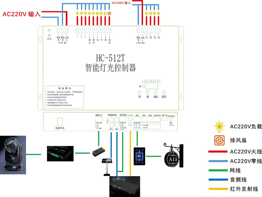 HC-512T连接图.jpg