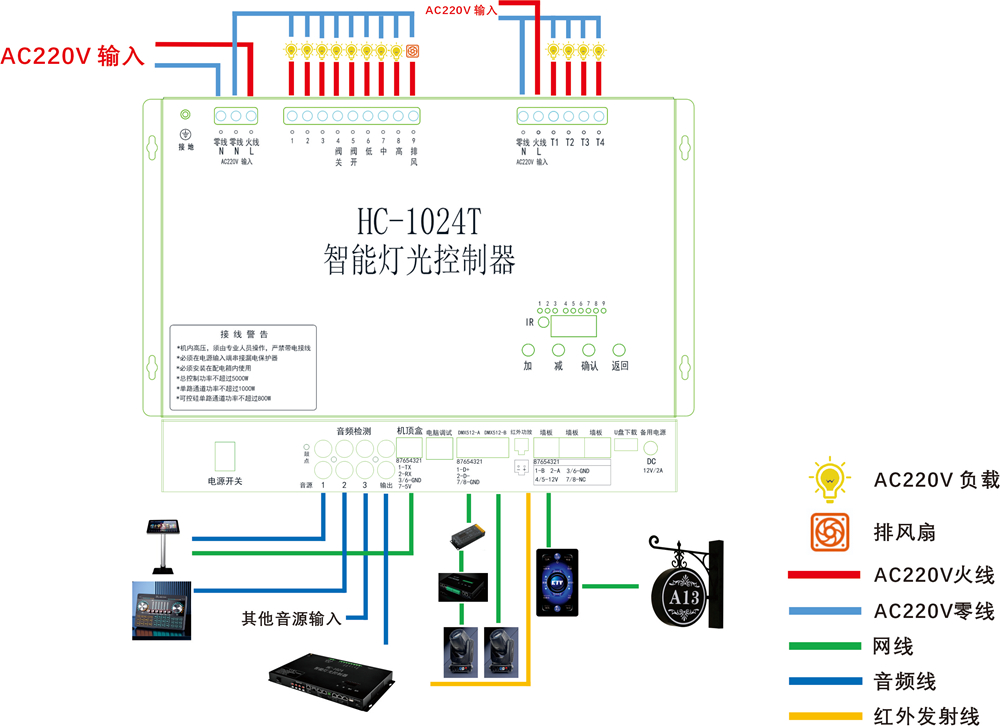 HC-1024T连接图.jpg